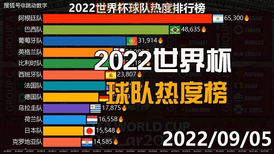 世界杯买球平台德国赛事热度为什么这么高