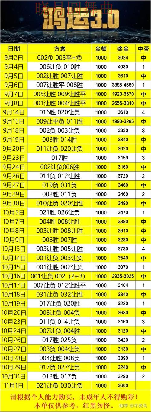 世界杯投注登录活动信息怎么看更明白完整教学