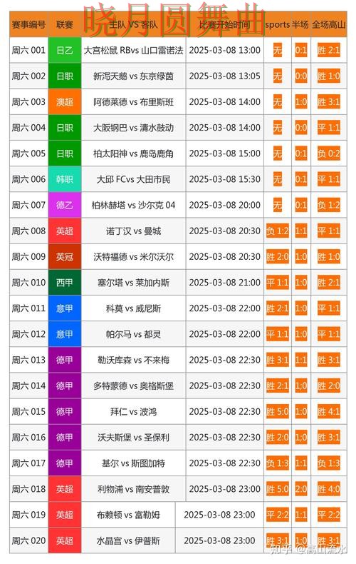 世界杯投注登录活动信息怎么看更明白完整教学