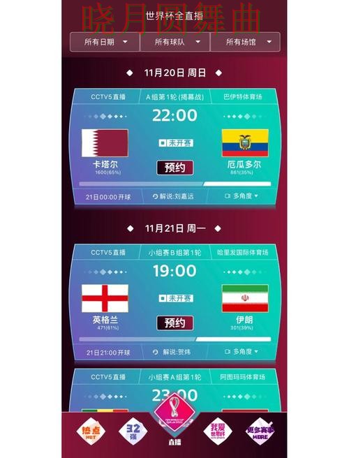 世界杯买球下载哪个好用更适合新手实用指南