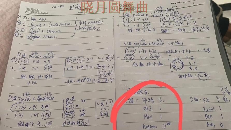 世界杯投注下载赛事分析逻辑分享详细解析