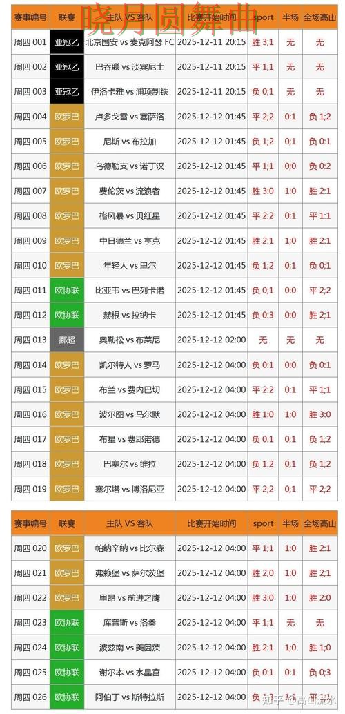 世界杯投注下载赛事分析逻辑分享详细解析