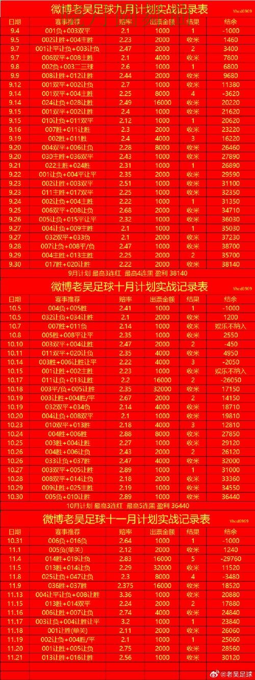 世界杯买球注册流程详细说明