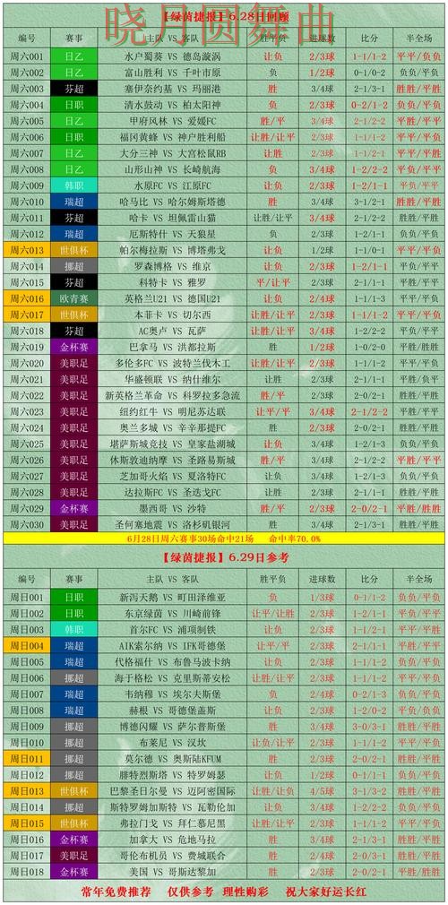 世界杯买球下载进球数玩法怎么分析