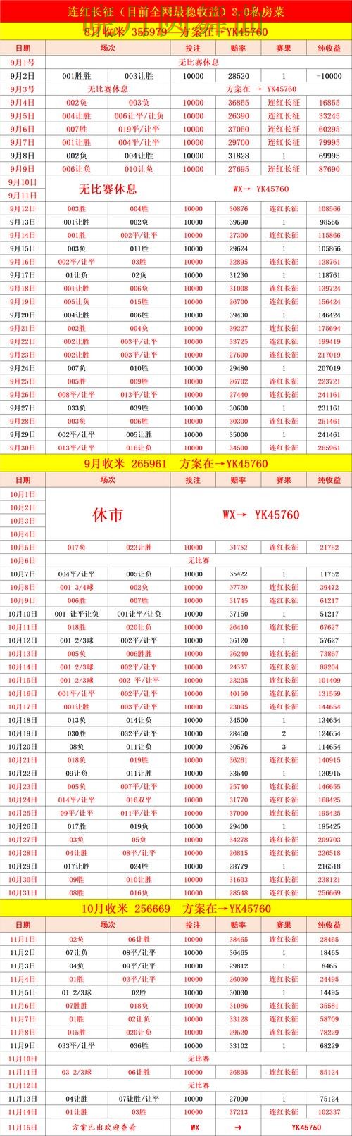 世界杯买球下载实时比分信息怎么看技巧总结