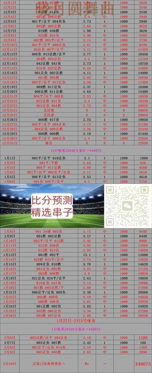 世界杯买球下载实时比分信息怎么看技巧总结